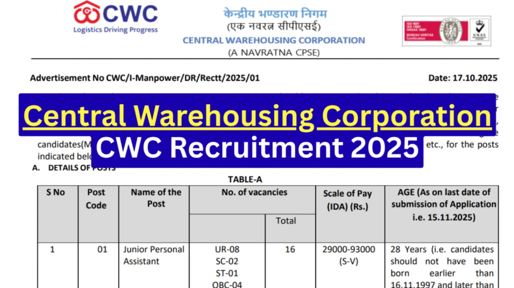 22 Posts - Central Warehousing Corporation - CWC Recruitment 2025 – Last Date 15 November Govt Exam Update 1 CWC Recruitment 2025