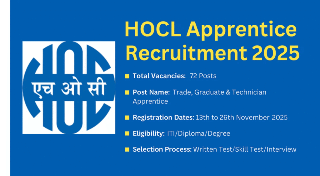 HOCL Apprentice Recruitment 2025