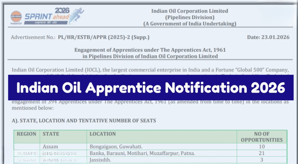 394 Posts - Indian Oil Pipelines Apprentice Recruitment 2026(All India Can Apply) – Last Date 10 February Govt Exam Update 1 Indian Oil Pipelines Apprentice Recruitment 2026